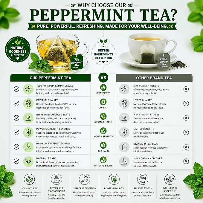 AVYROMA Premium Organic Peppermint Tea 30 Teabags - Image 5